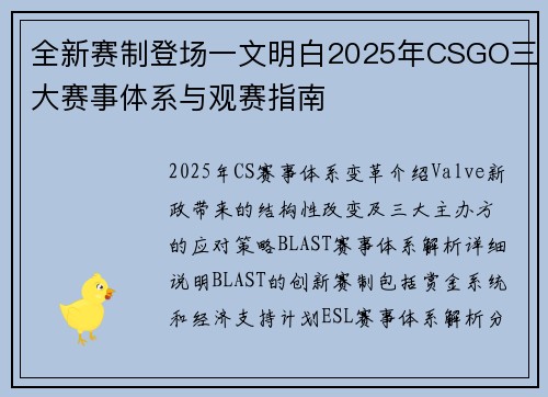 全新赛制登场一文明白2025年CSGO三大赛事体系与观赛指南